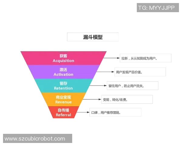 重庆网球队运营分析：成功经验与面临挑战的全面探讨